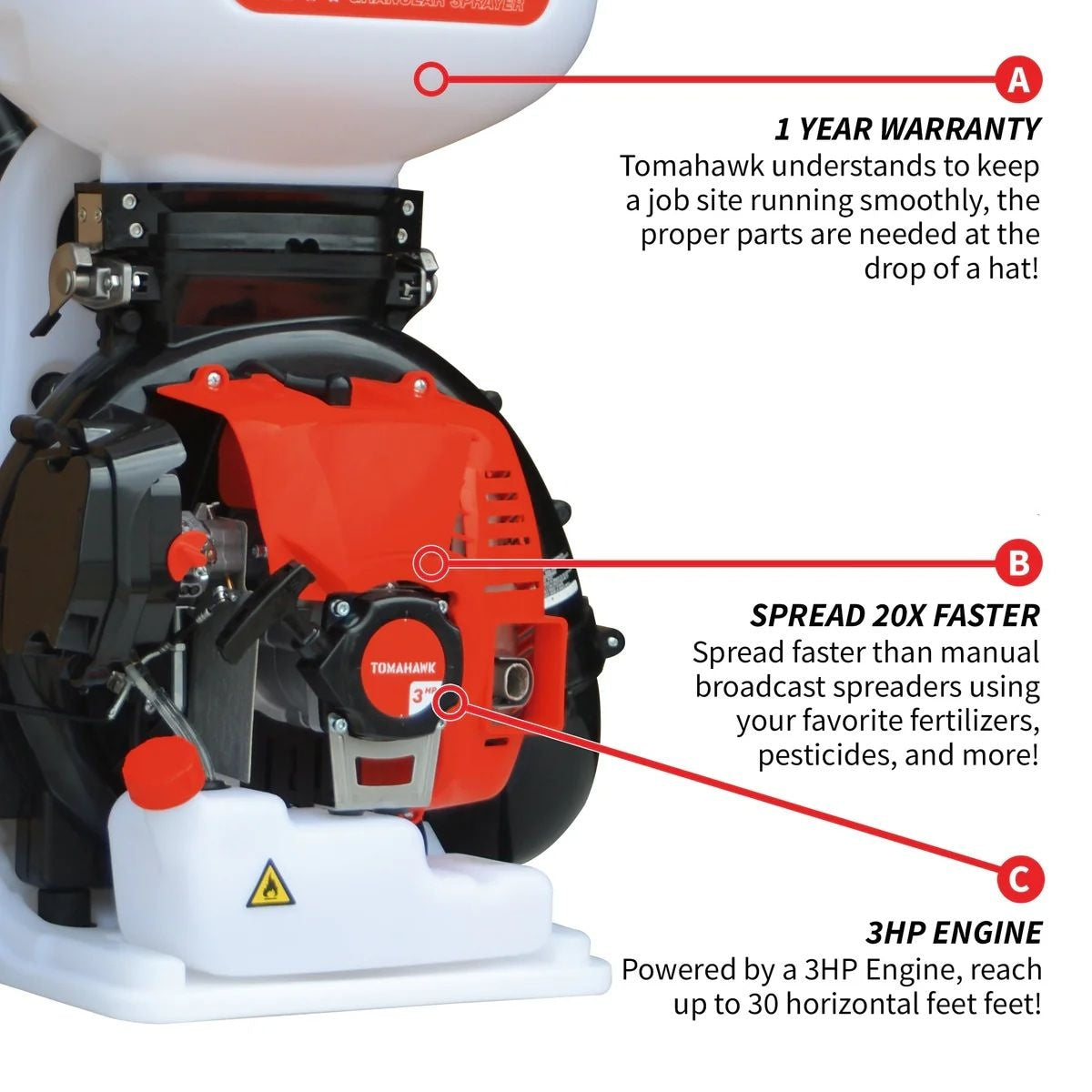 4-Gallon Backpack Motorized Fertilizer/Ice Melter Spreader T4O9 - product image 6