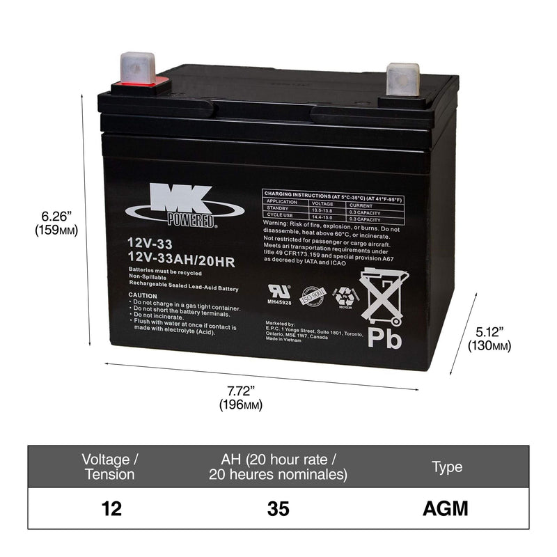 Battery 12-Volt 33 Ah Group Size U1 SLA Battery O4P8