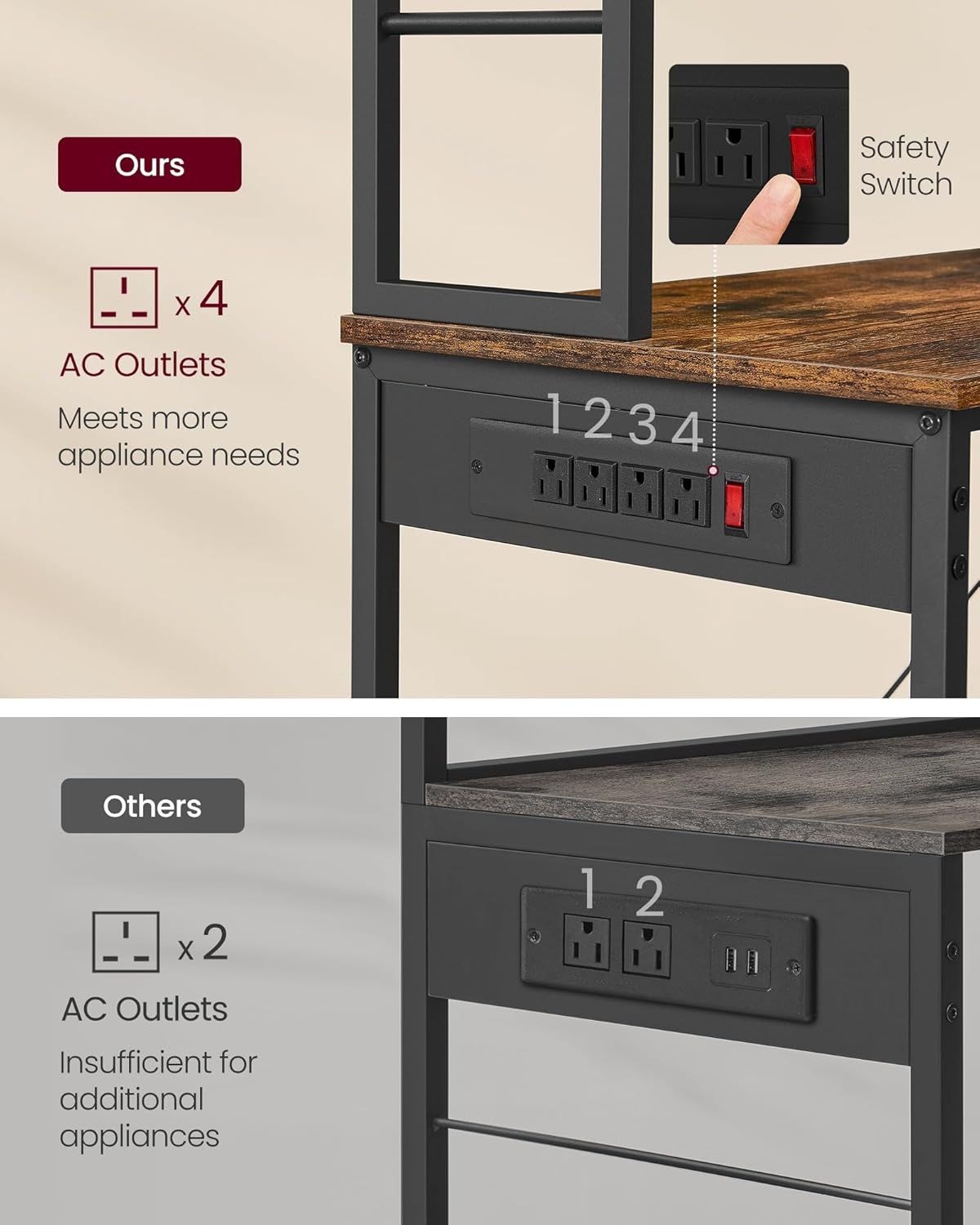 Home Small Rustic Brown Baker's Rack with 4 AC Outlets Y6A8 - product image 4
